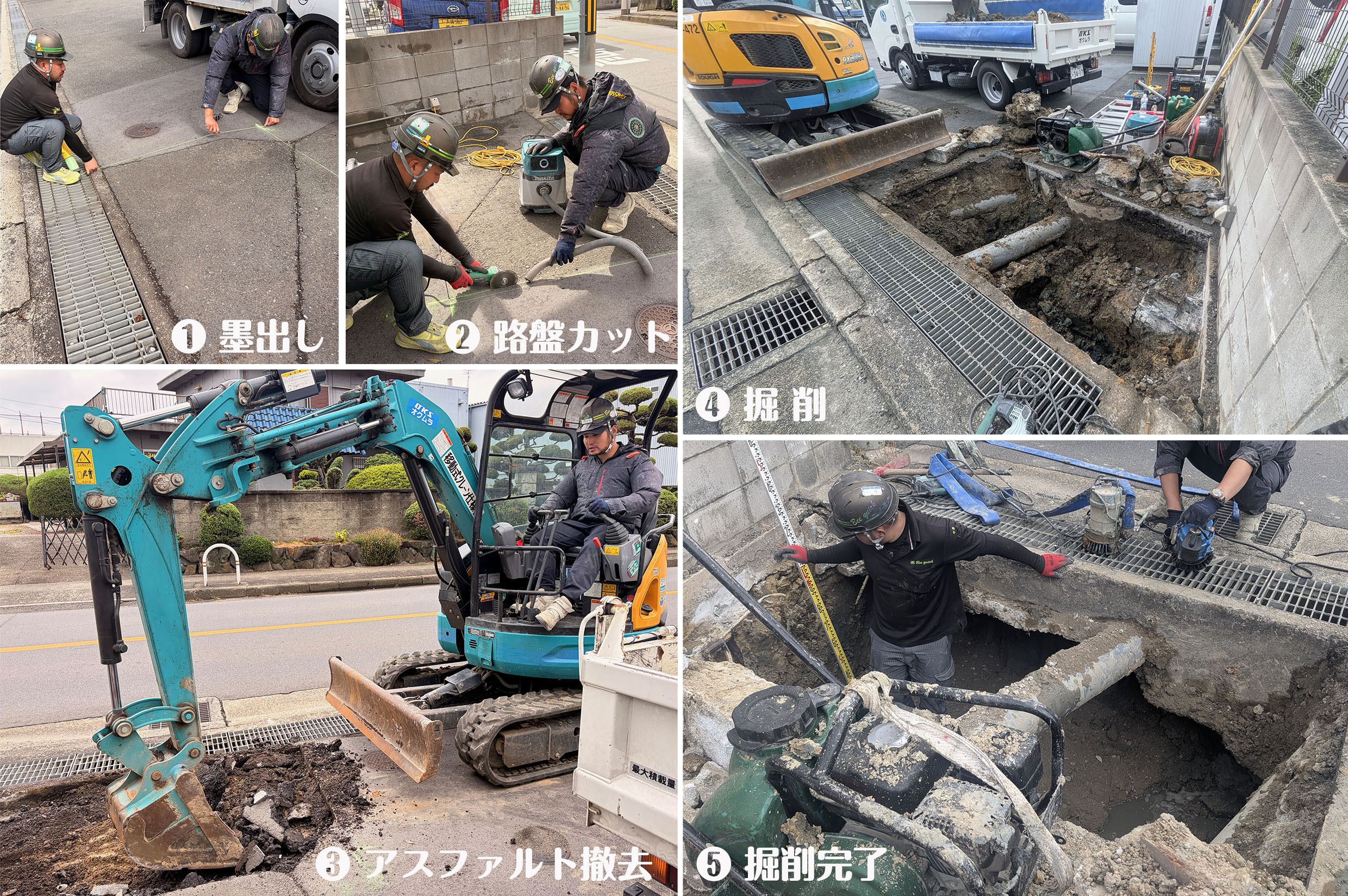 設置場所の掘削と地盤の締め固めの様子
