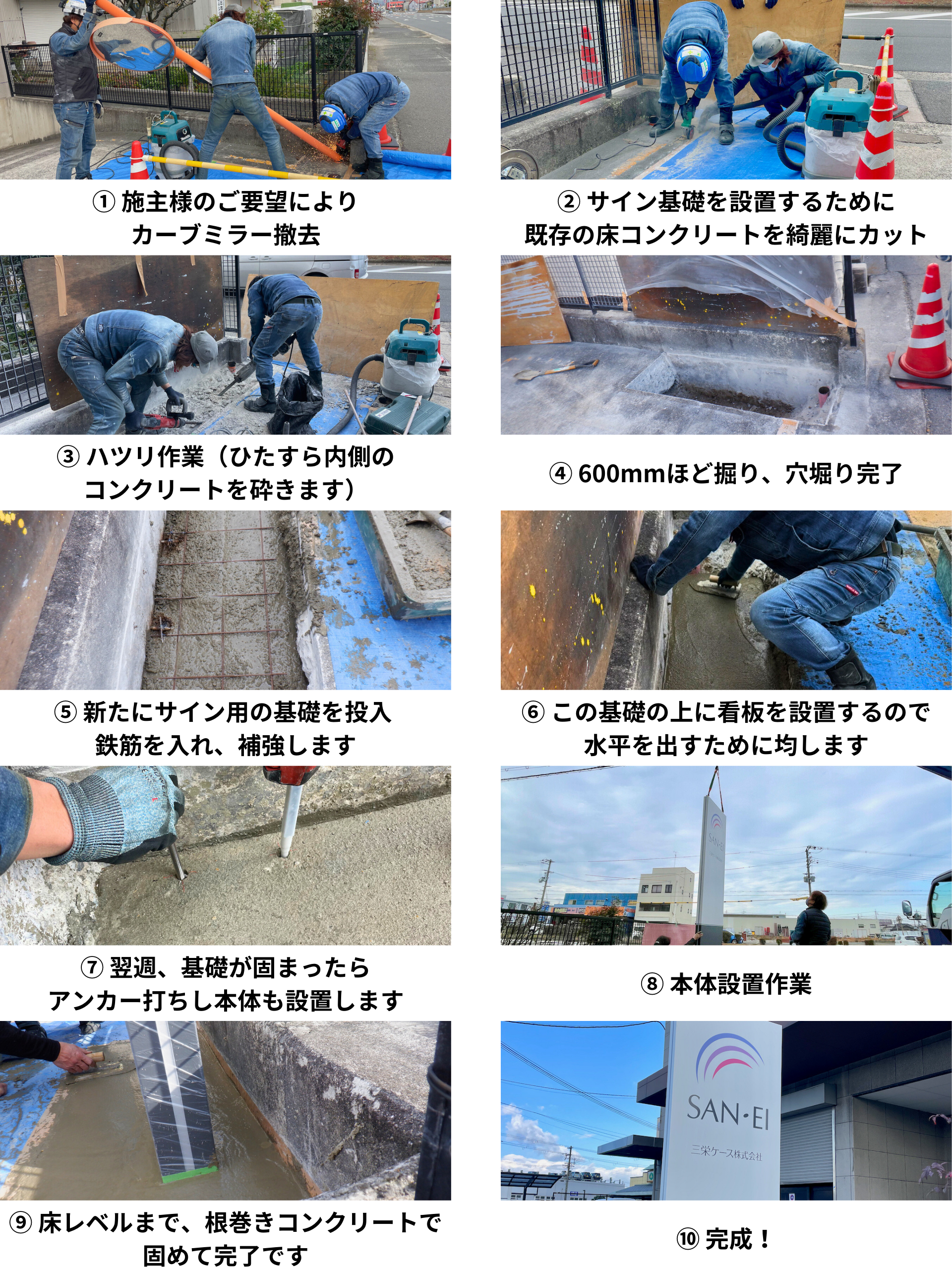 会社のシンボルマーク入り自立看板の設置工程